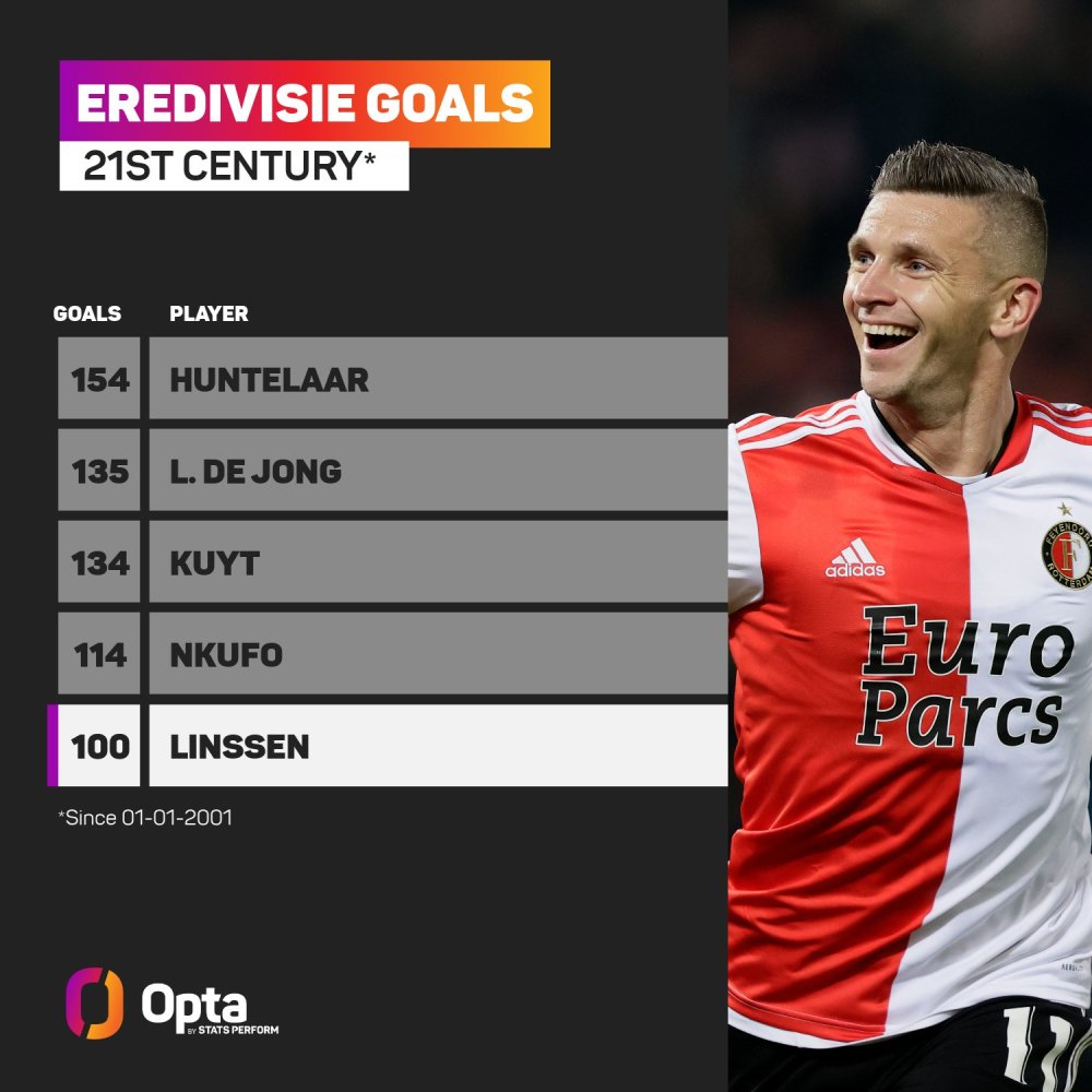 这种问题在 这种问题在