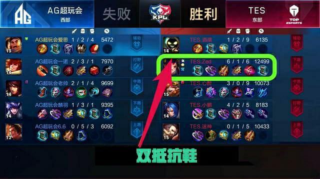 这是球队过 这是球队过