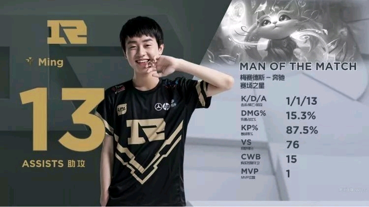 数值通胀需 数值通胀需