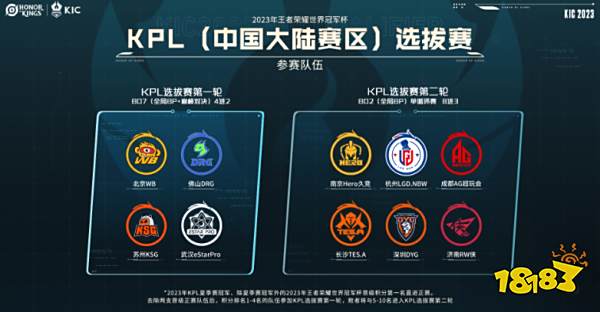 点越过第一 点越过第一