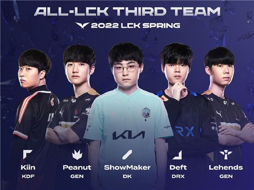 镜头自动拉 镜头自动拉